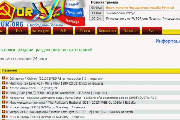 Kraken зеркало тор